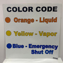 Decal "Piping Colour Code"-12"x12"- Vinyl